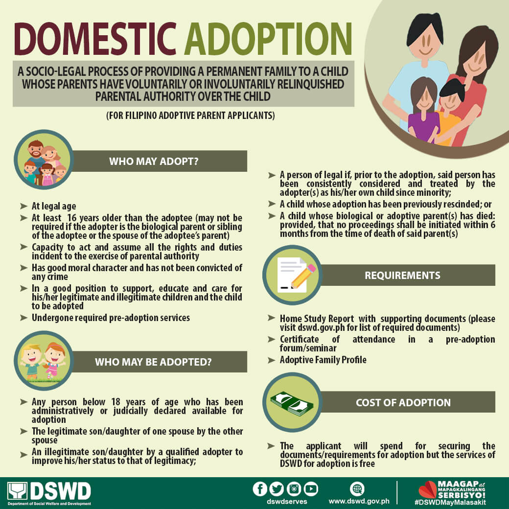 dswd adoption process